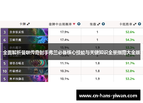 全面解析曼联传奇射手弗兰必备核心技能与关键知识全景指南大全版