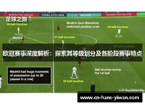 欧冠赛事深度解析：探索其等级划分及各阶段赛事特点