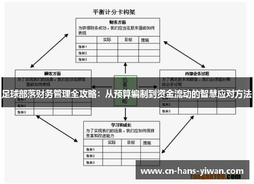 足球部落财务管理全攻略：从预算编制到资金流动的智慧应对方法