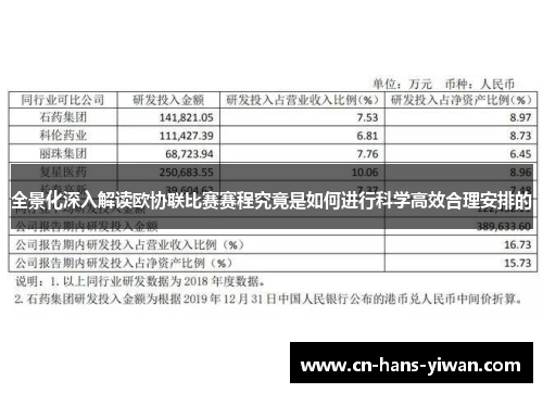 全景化深入解读欧协联比赛赛程究竟是如何进行科学高效合理安排的